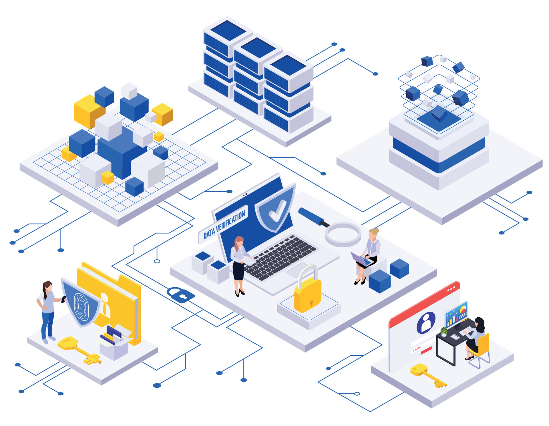 SOC Services